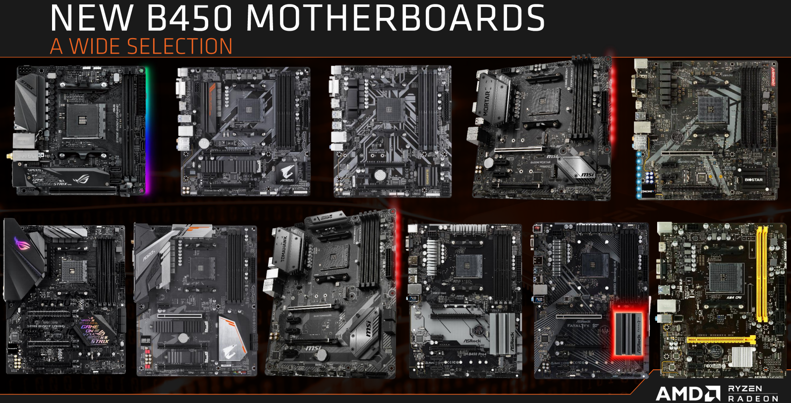 AMD unveils new B450 chipset for mid-range AM4 motherboards | Rock